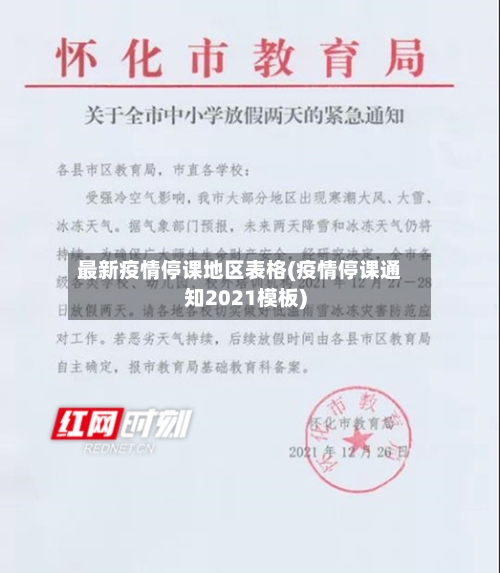 最新疫情停课地区表格(疫情停课通知2021模板)-第1张图片