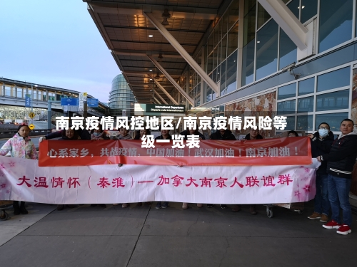 南京疫情风控地区/南京疫情风险等级一览表-第3张图片