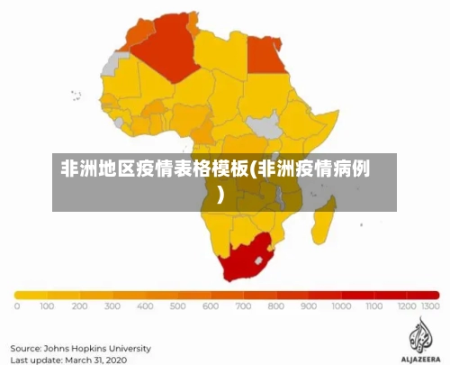 非洲地区疫情表格模板(非洲疫情病例)-第2张图片