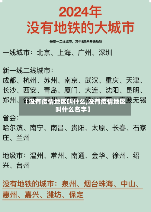 【没有疫情地区叫什么,没有疫情地区叫什么名字】-第3张图片