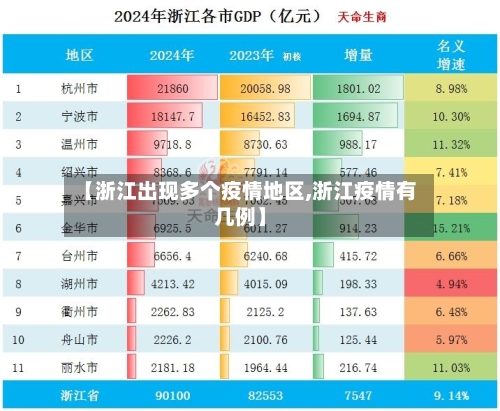 【浙江出现多个疫情地区,浙江疫情有几例】-第3张图片