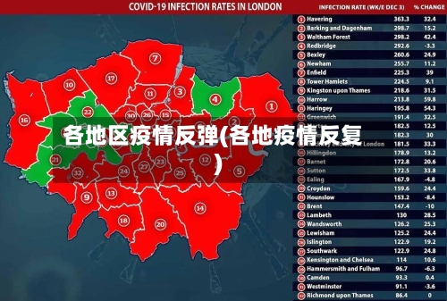各地区疫情反弹(各地疫情反复)-第3张图片