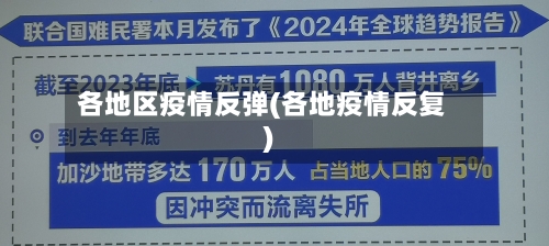 各地区疫情反弹(各地疫情反复)-第2张图片