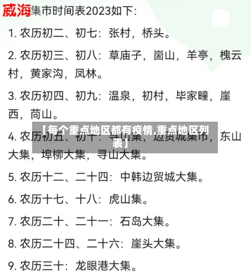 【每个重点地区都有疫情,重点地区列表】-第2张图片