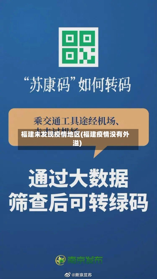 福建未发现疫情地区(福建疫情没有外溢)-第2张图片