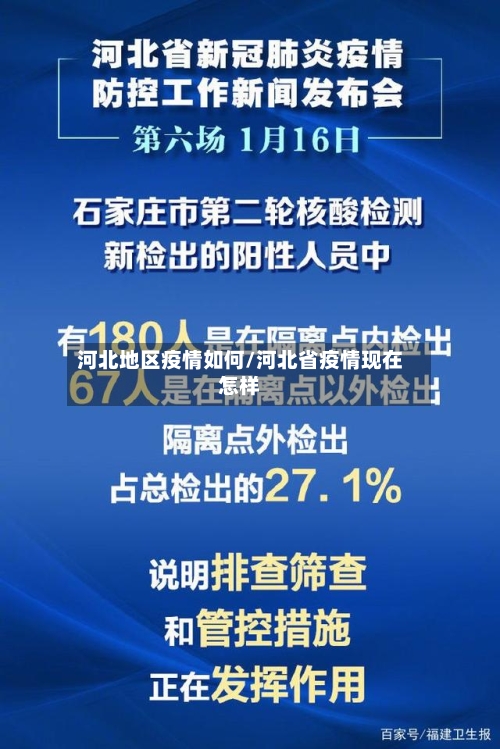 河北地区疫情如何/河北省疫情现在怎样-第1张图片