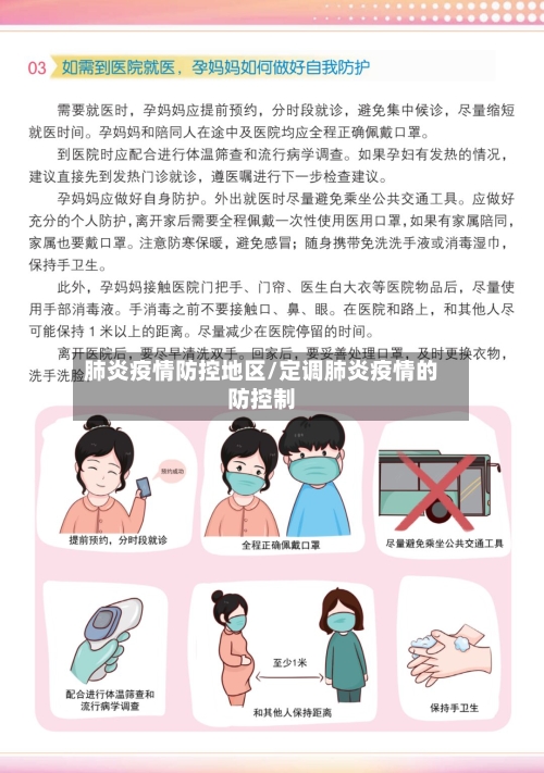 肺炎疫情防控地区/定调肺炎疫情的防控制-第1张图片