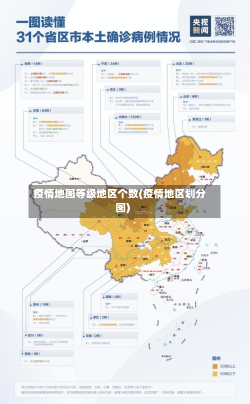 疫情地图等级地区个数(疫情地区划分图)-第2张图片