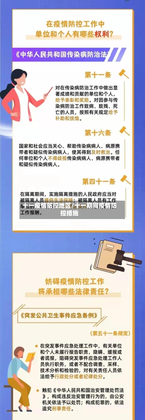 十一疫情防控地区/十一期间疫情防控措施-第1张图片