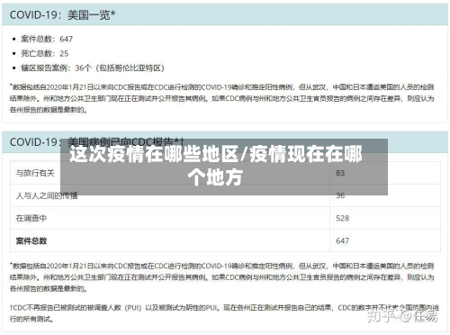 这次疫情在哪些地区/疫情现在在哪个地方-第1张图片
