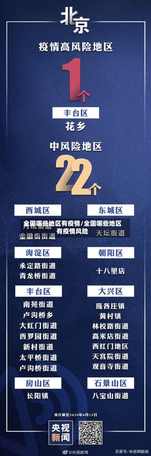全国哪些地区有疫情/全国哪些地区有疫情风险-第2张图片