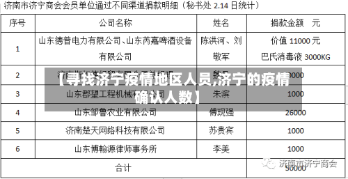 【寻找济宁疫情地区人员,济宁的疫情确认人数】-第1张图片