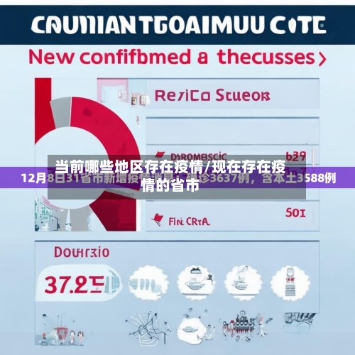 当前哪些地区存在疫情/现在存在疫情的省市-第1张图片