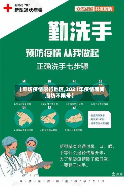 【廊坊疫情限行地区,2021年疫情期间廊坊不限号】-第2张图片