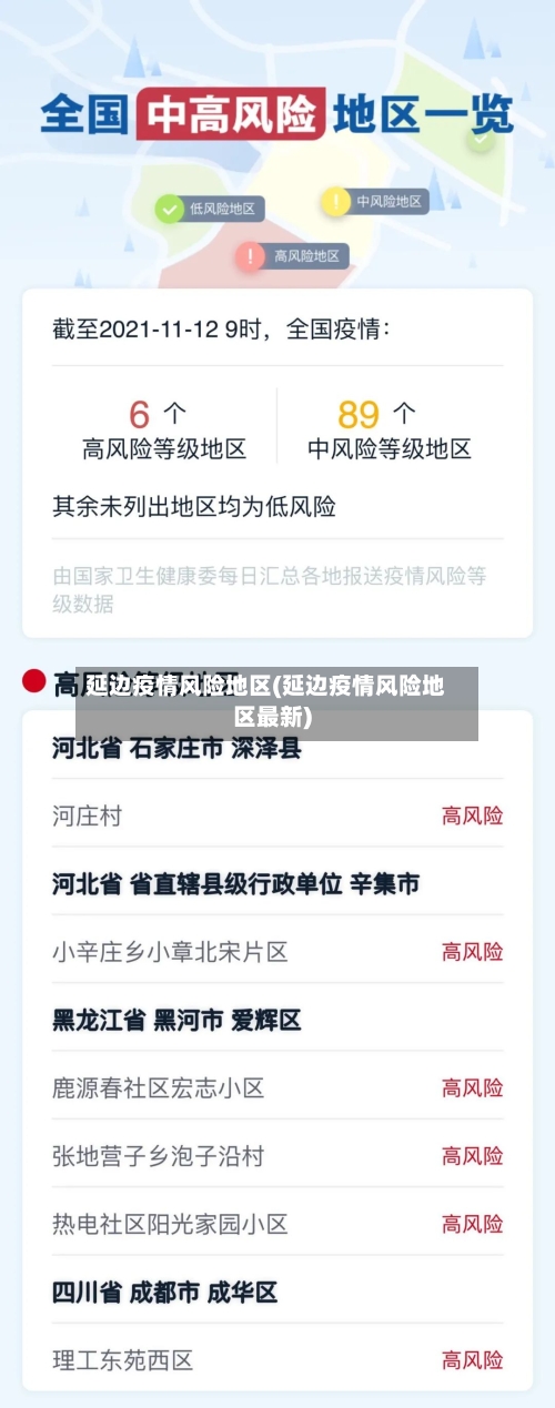 延边疫情风险地区(延边疫情风险地区最新)-第1张图片
