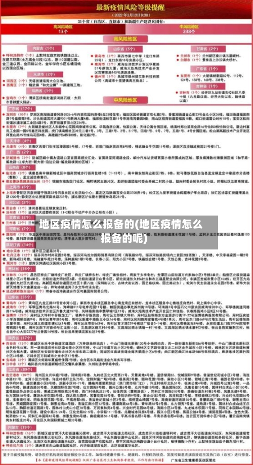 地区疫情怎么报备的(地区疫情怎么报备的呢)-第1张图片