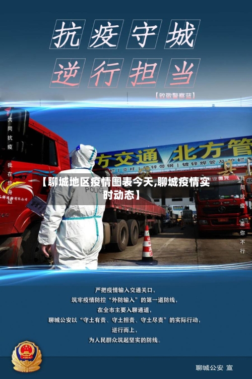 【聊城地区疫情图表今天,聊城疫情实时动态】-第1张图片
