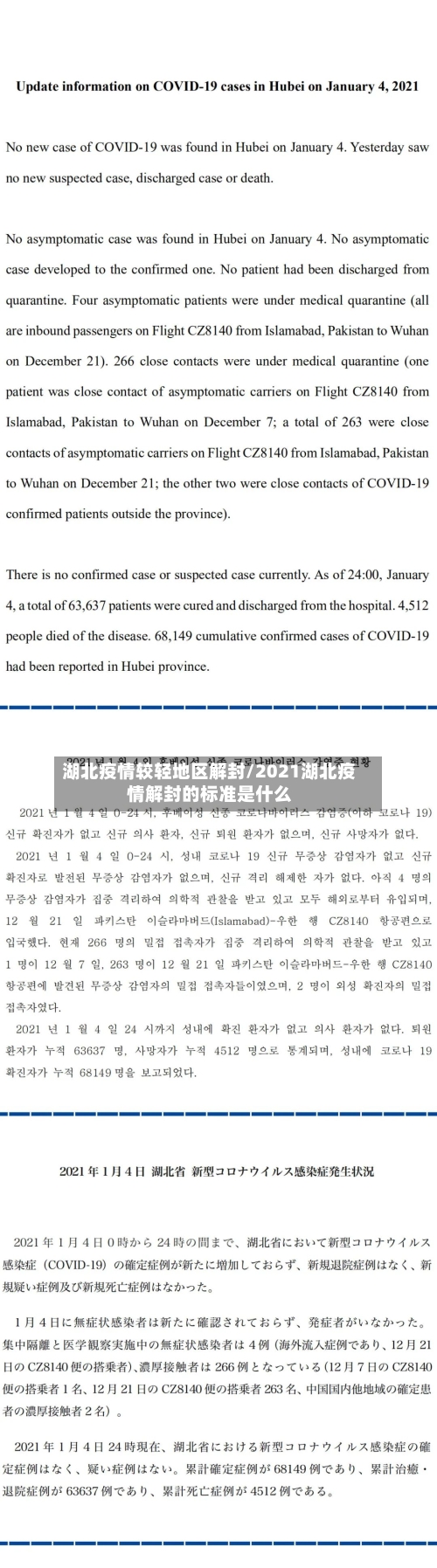 湖北疫情较轻地区解封/2021湖北疫情解封的标准是什么-第1张图片